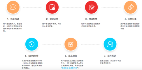 幕后音頻制作16年 他建聲音工廠，聚200余創(chuàng)作者對接100需求商